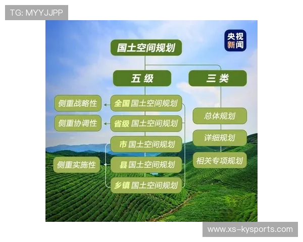 多地将滑雪场环境监测纳入生态红线管理